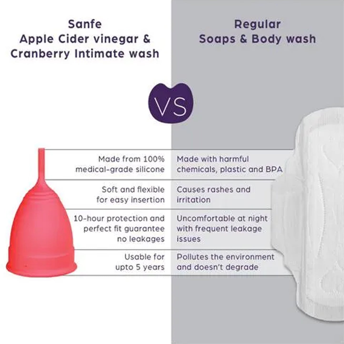 Reusable Menstrual Cup