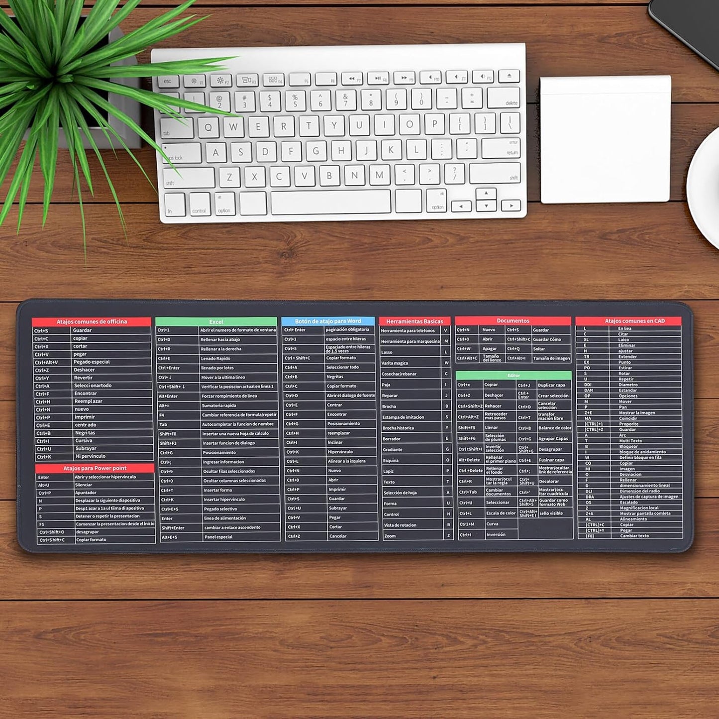 12982 Shortcut Keyboard & Mouse Pad