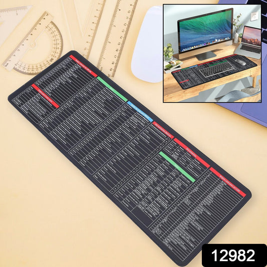 12982 Shortcut Keyboard & Mouse Pad