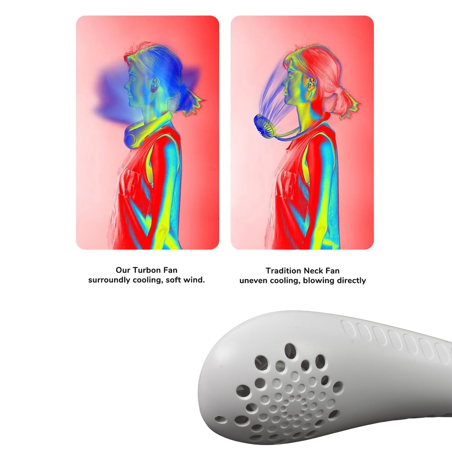 0876 Portable USB Neck Fan – Wearable Hands-Free Cooling