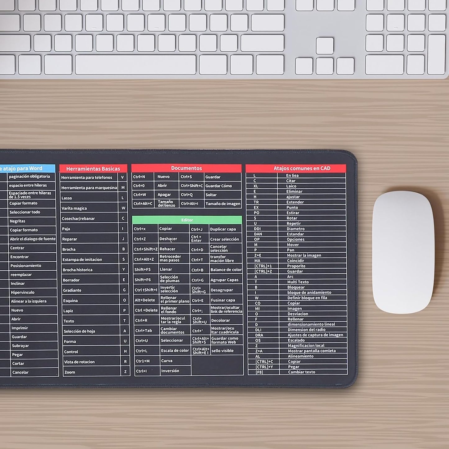 12982 Shortcut Keyboard & Mouse Pad
